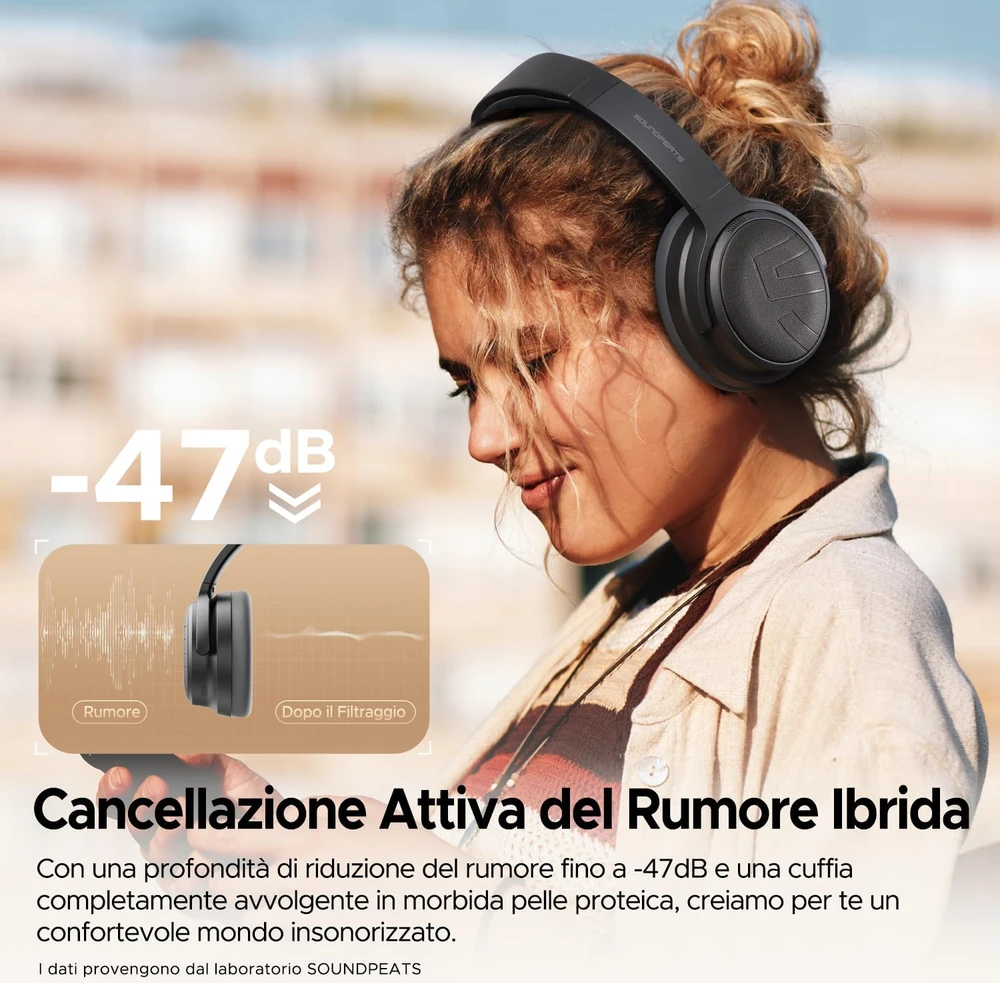 SoundPEATS belaidės ant ausų dedamos Bluetooth 5.4 ausinės su hibridiniu ANC ir LDAC Space Pro