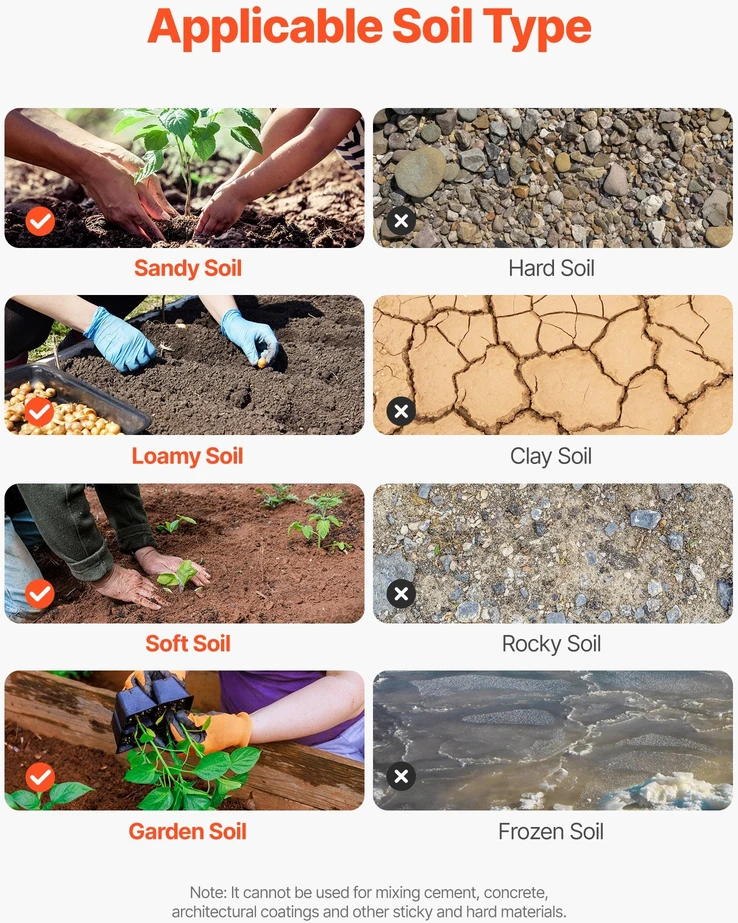VEVOR Grąžtas duobėms žemei kasti 80 x 410 mm