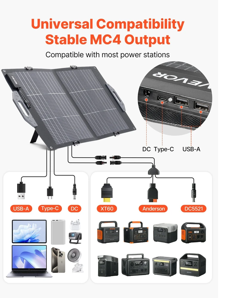 VEVOR 100W bifacial saulės panelė N-Type 16BB