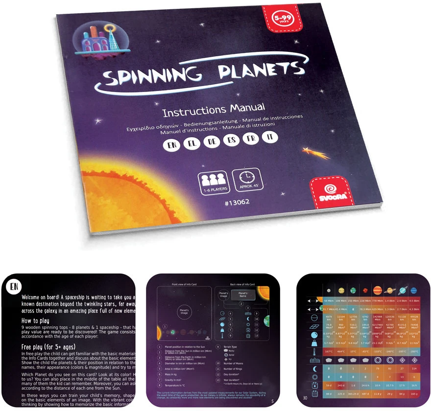 Svoora - Žaidimas - Besisukančios planetos