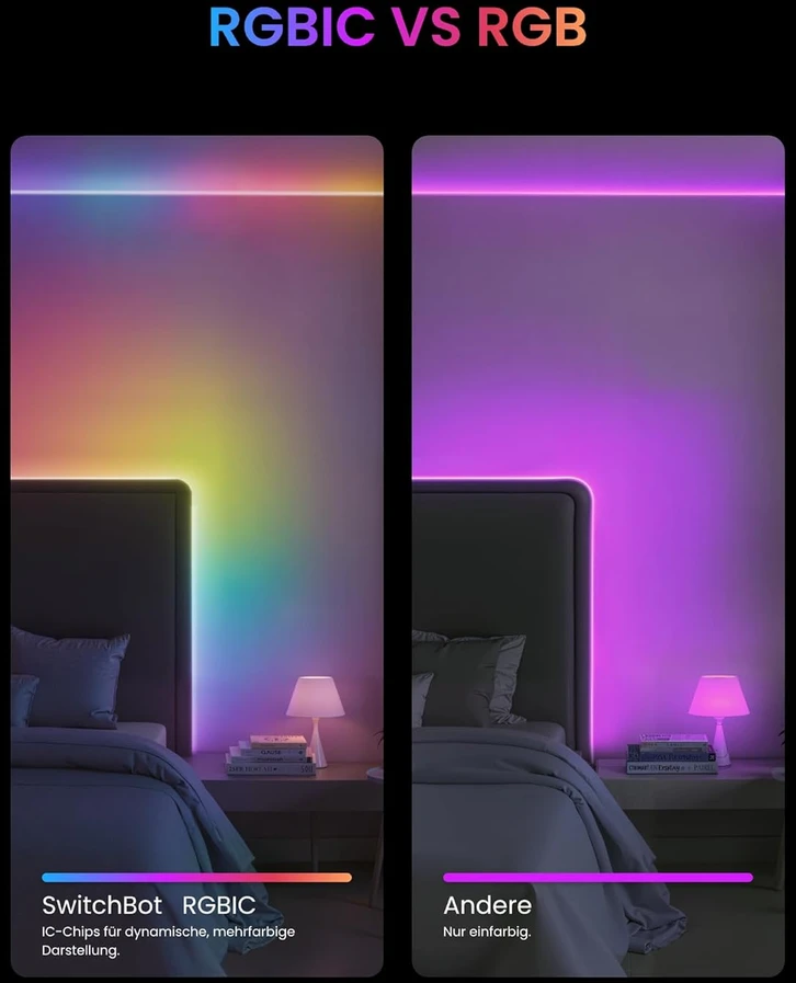 SWITCHBOT išmanioji LED juostelės šviesa RGBICWW