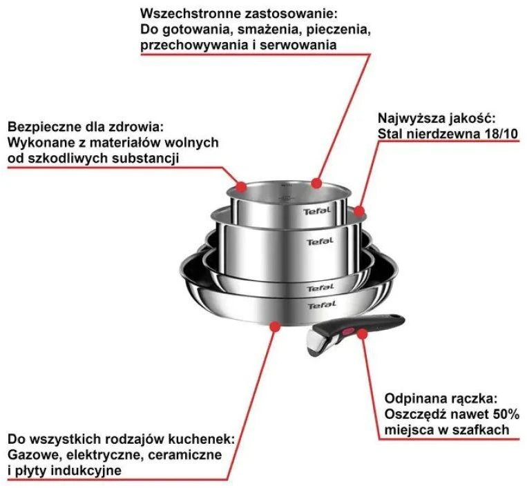 Nerūdijančio plieno puodų ir keptuvių rinkinys Tefal Ingenio Emotion L897S574, 5 dalių, 16/20/22/28 cm