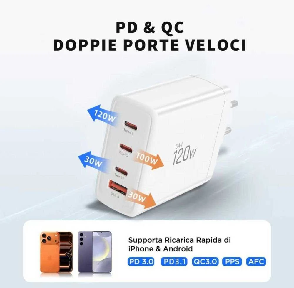 Tech-Protect NC120W-GAN 4-Port laidinis įkroviklis PD 120W / QC3.0 baltos spalvos