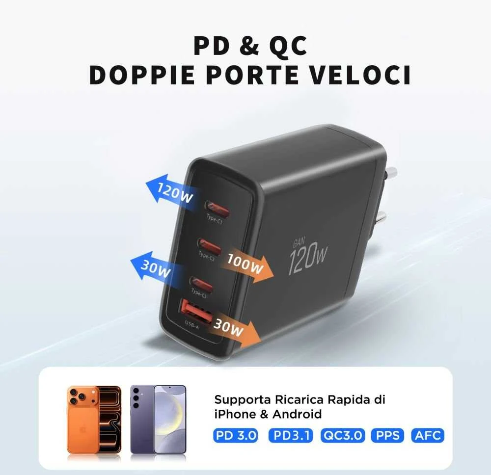 Tech-Protect NC120W-GAN 4-Port laidinis įkroviklis PD 120W / QC3.0 juodos spalvos
