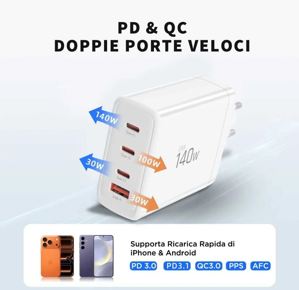 Tech-Protect NC140W-GAN 4-Port laidinis įkroviklis PD 140W / QC3.0 baltos spalvos