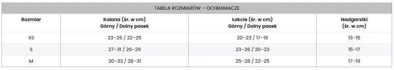Tempish Standard 10200000 kelių arba alkūnių apsaugos