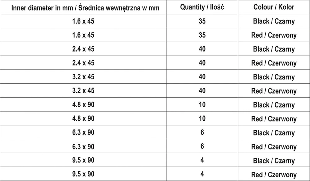 Yato TERMOSUSITRAUKIANTYS VAMZDELIAI SU KLIJAIS | 270 VNT. (YT-068671)