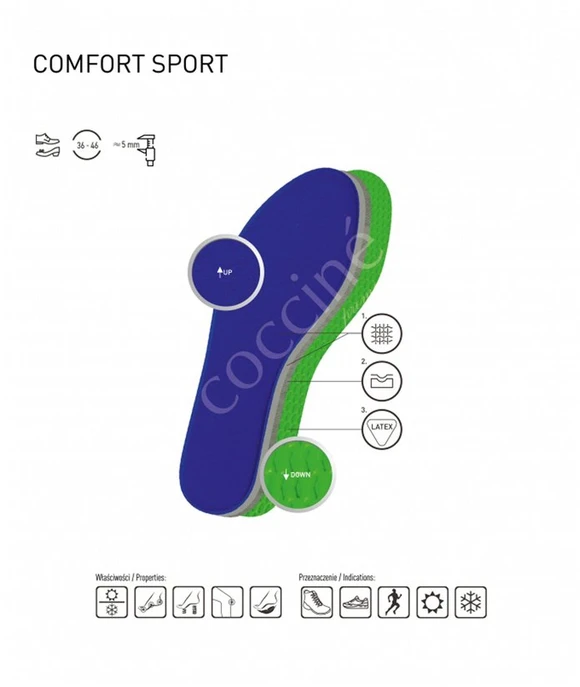 Termotechniniai vidpadžiai Coccine Sport Line