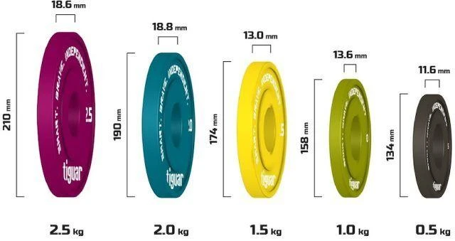 Tiguar frakcinis svoris 1,5kg