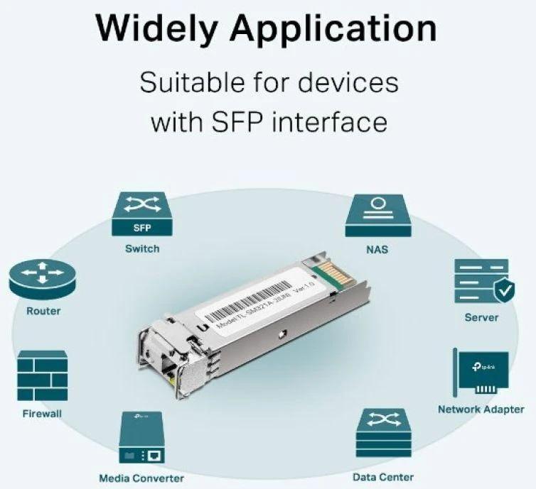Šakotuvas TP-Link gigabito vieno režimo WDM dvikryptis SFP modulis