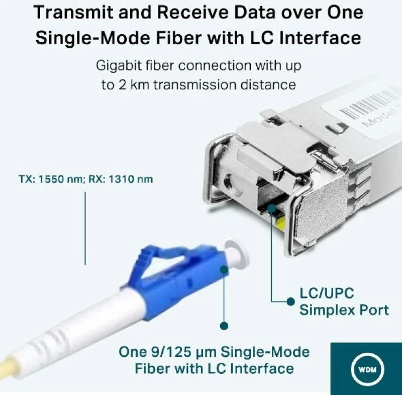Šakotuvas TP-Link gigabito vieno režimo WDM dvikryptis SFP modulis