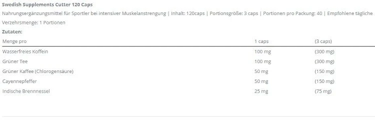 Swedish Supplements Maisto papildas Cutter 120 kapsulių