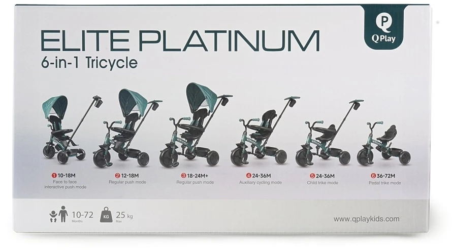 Platinum MILLY MALLY Qplay Triratis Elite Platinos pilkas