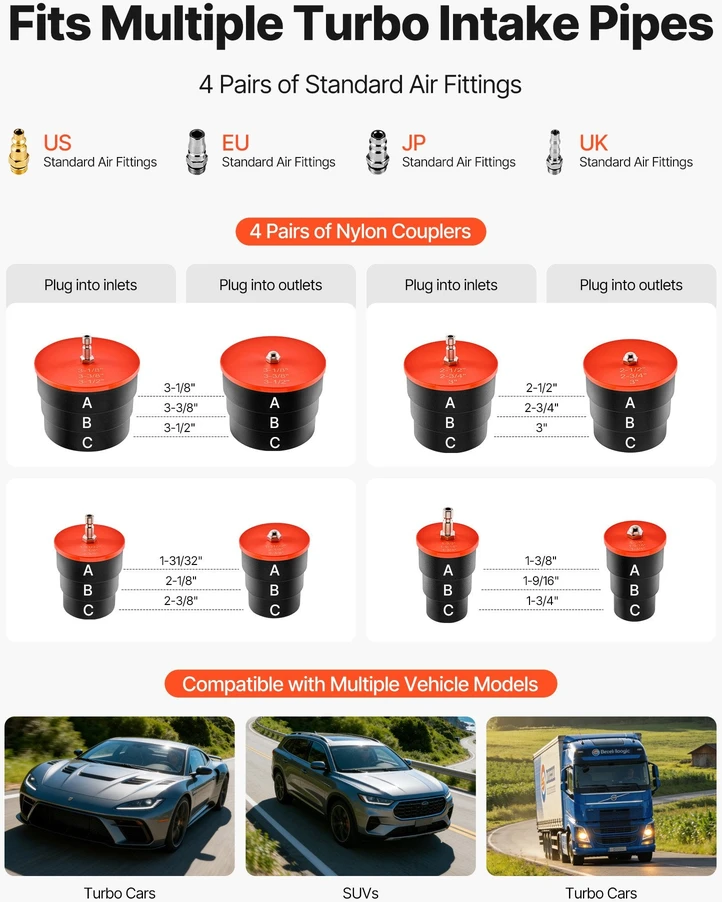 VEVOR Turbo sistemų nuotėkio testavimo rinkinys