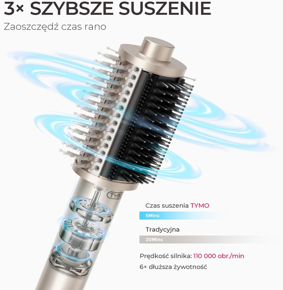 TYMO karšto oro formavimo šepetys-džiovintuvas 5 viename, 1100 W, HC303G