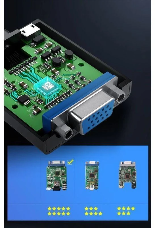 Adapteris HDMI - VGA MM103 UGREEN