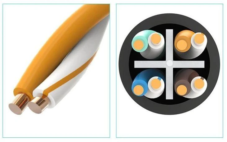 UGREEN Cat 6 FTP Ethernet RJ45 prailginimo lizdai vyrams ir moterims su ekranuojančiais 2 m juodais