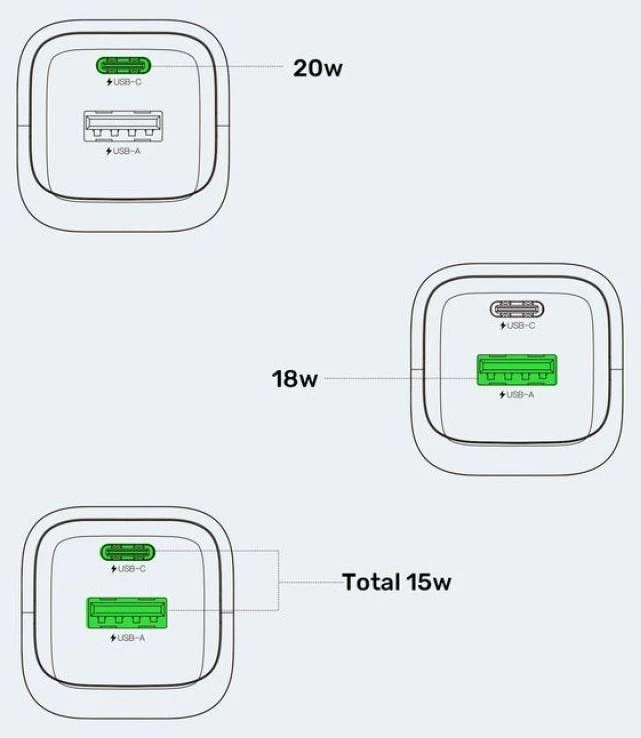 UNITEK Zeno Universal Juodas AC Fast charging Indoor