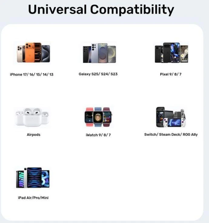 UNITEK Zeno Universal Juodas AC Fast charging Indoor