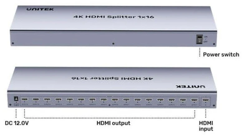 „Unitek“ HDMI skirstytuvas 4K 1 įvestis 16 išėjimų 4K@30Hz