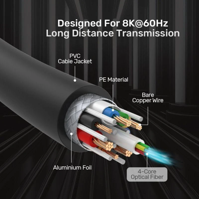 HDMI 2.1 kabelis Unitek C11085GY01-10M, 8K@60Hz & 4K@120Hz/144Hz, AOC, 10 m