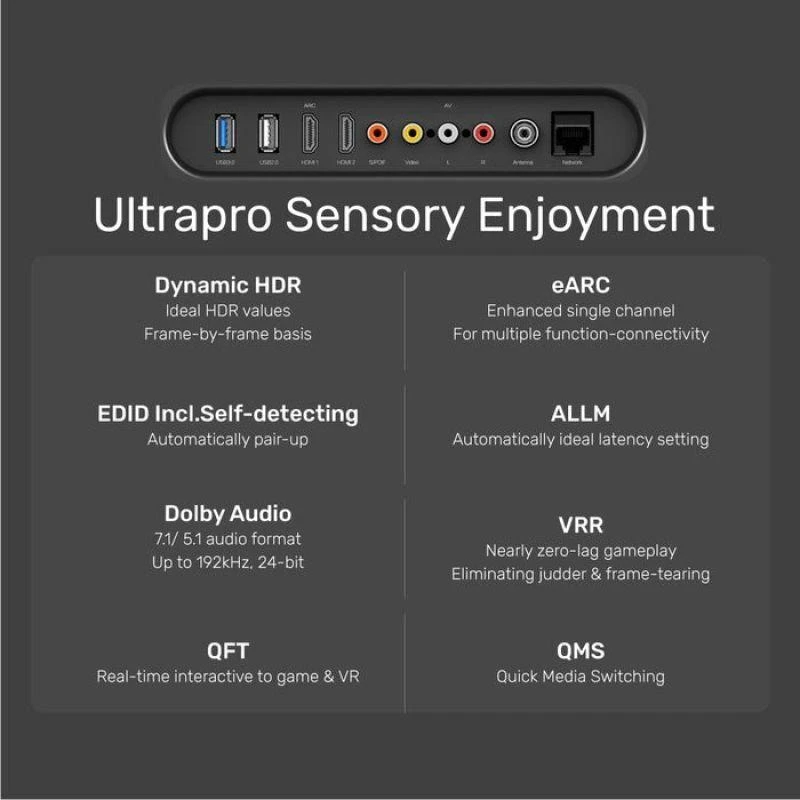 UNITEK C140w kabelis HDMI 2.1 8K 4K120Hz UHD 5m