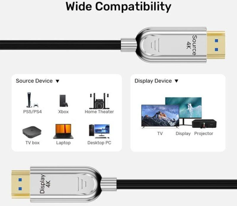 Unitek HDMI 2.0 AOC optinis kabelis 4K 60Hz 20m