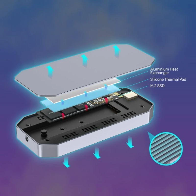 UNITEK USB-C M.2 SSD NVME/SATA išorinis korpusas, 10Gbps, RGB