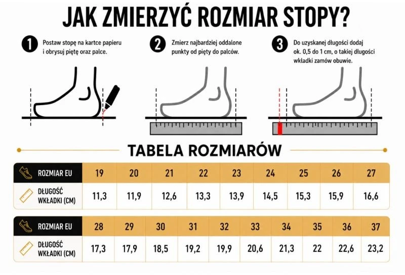 Vaikiškos barefoot tipo basutės su lipukais Affenzahn Breezy Toucan
