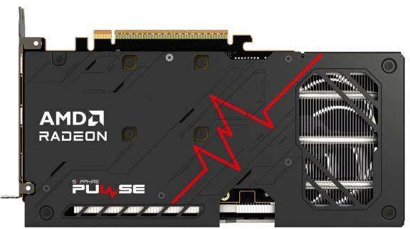 vaizdo plokštė SAPPHIRE PULSE RX 9060 XT GAMING 16GB