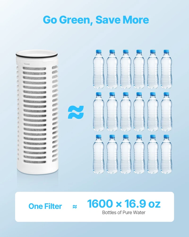 VEVOR Ąsotėlio vandens filtrų 3 pakuotės keitiniai