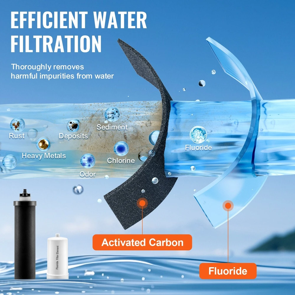 VEVOR Gravitacinės vandens filtrų keitimo rinkinys, 4 vnt