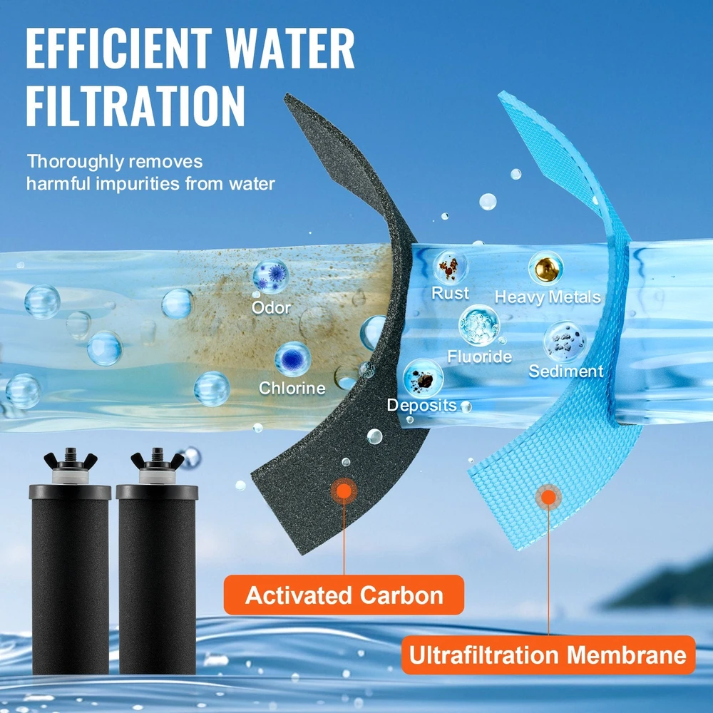 VEVOR Vandens filtrų keitimo rinkinys