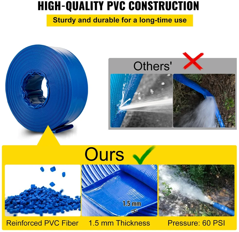 VEVOR PVC išleidimo žarna, 2 cm x 32 m, mėlyna