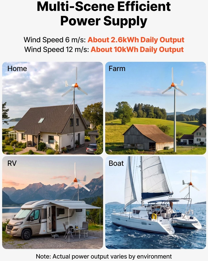 Vėjo jėgainė VEVOR FD1000W, 1000W