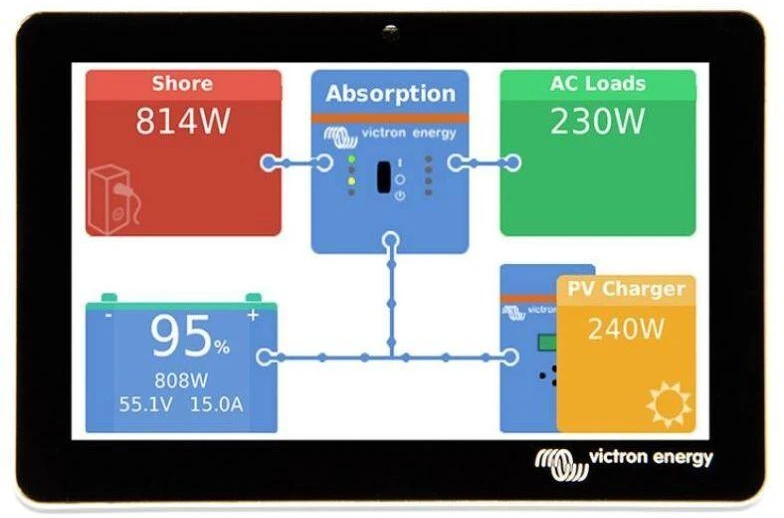 Carruzzo Victron Energy BPP900455070 be kategorijos