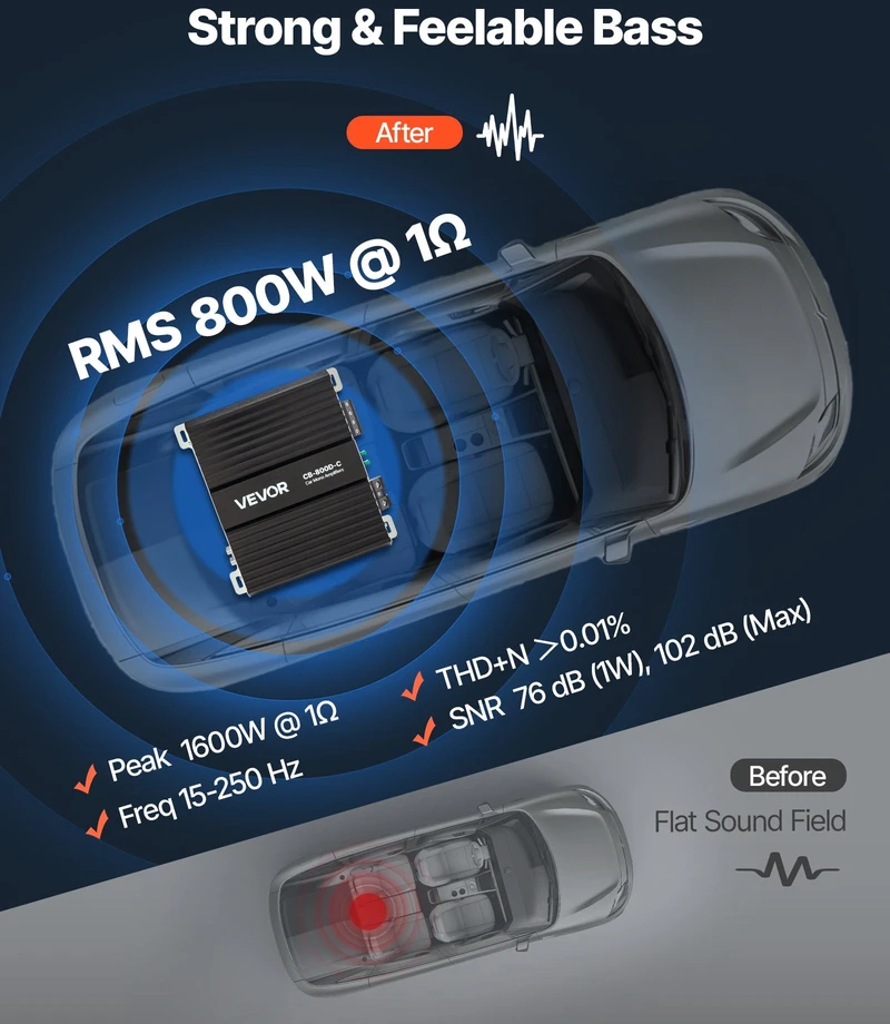 VEVOR Automobilinis mono stiprintuvas 800W RMS