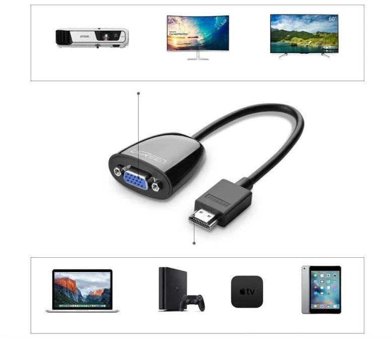 UGREEN MM105 HDMI - VGA Adapteris be garso juodas