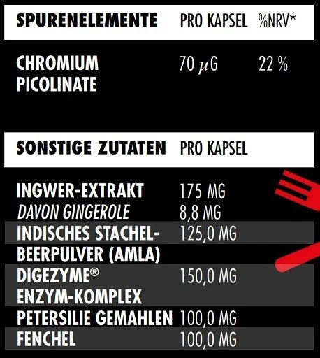 Virškinimo fermentų kapsulės Big Zone Enzyme+ 90 kapsulių