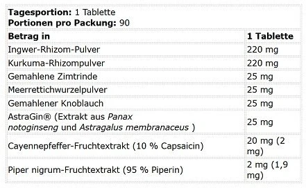 Virškinimo formulė Kevin Levrone 90 tablečių