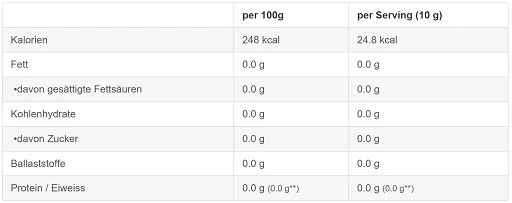 Sinob Vitaminas C Kalsio Askorbatas Milteliai 250g