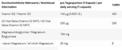 INLEAD Vitaminas D3 + K2 + Magnis 120 Kapsulių