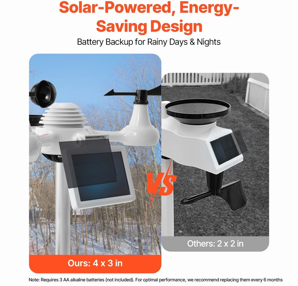 VEVOR Meteorologinė belaidė orų stotelė YT60234 7in1 WiFi