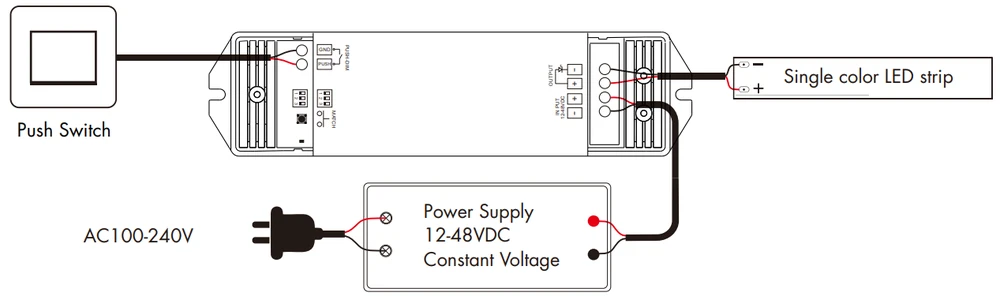 WiFi + RF LED valdiklis
