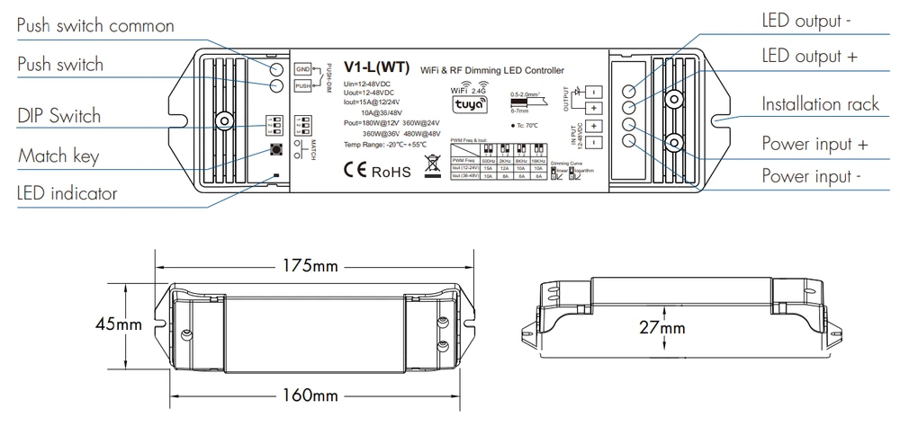 WiFi + RF LED valdiklis