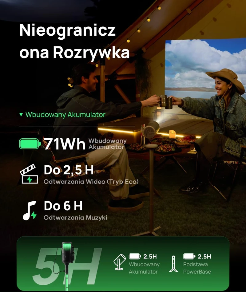Nešiojamasis projektorius "Xgimi Mogo 4