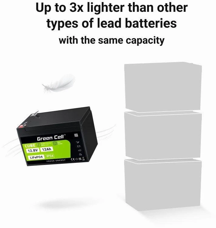 Green Cell „Žalias Cell“ Žalias Cell LFPGC12V12AH UPS akumuliatorius ličio geležies fosfatas (LiFePO4) 12,8 V 12 Ah