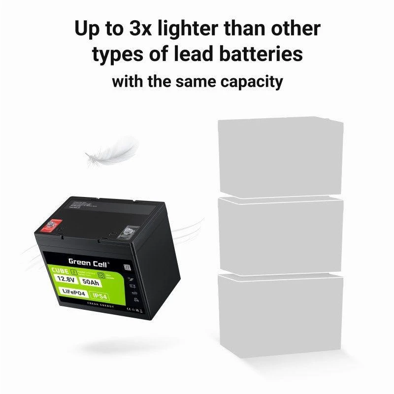 Green Cell Žalias Cell Žalias Cell CUBE LiFePO4 50Ah 12.8V 640Wh ličio geležies fosfato baterija kemperiui, golfo vežimėliui, vėjo jėgainei