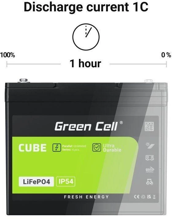 Green Cell „Žalias Cell“ Žalias Cell LFPGC12V12AH UPS akumuliatorius ličio geležies fosfatas (LiFePO4) 12,8 V 12 Ah