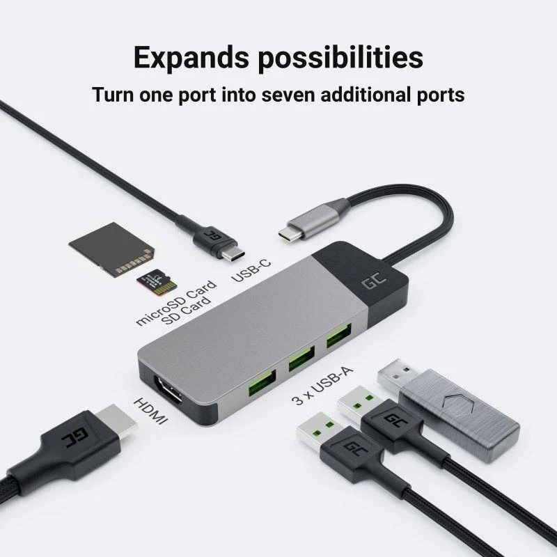 Lenovo Žalias Cell Žalias CELL HUB USB-C GC Connect 3xUSB 3.1 HDMI 4K 60Hz PD 85W